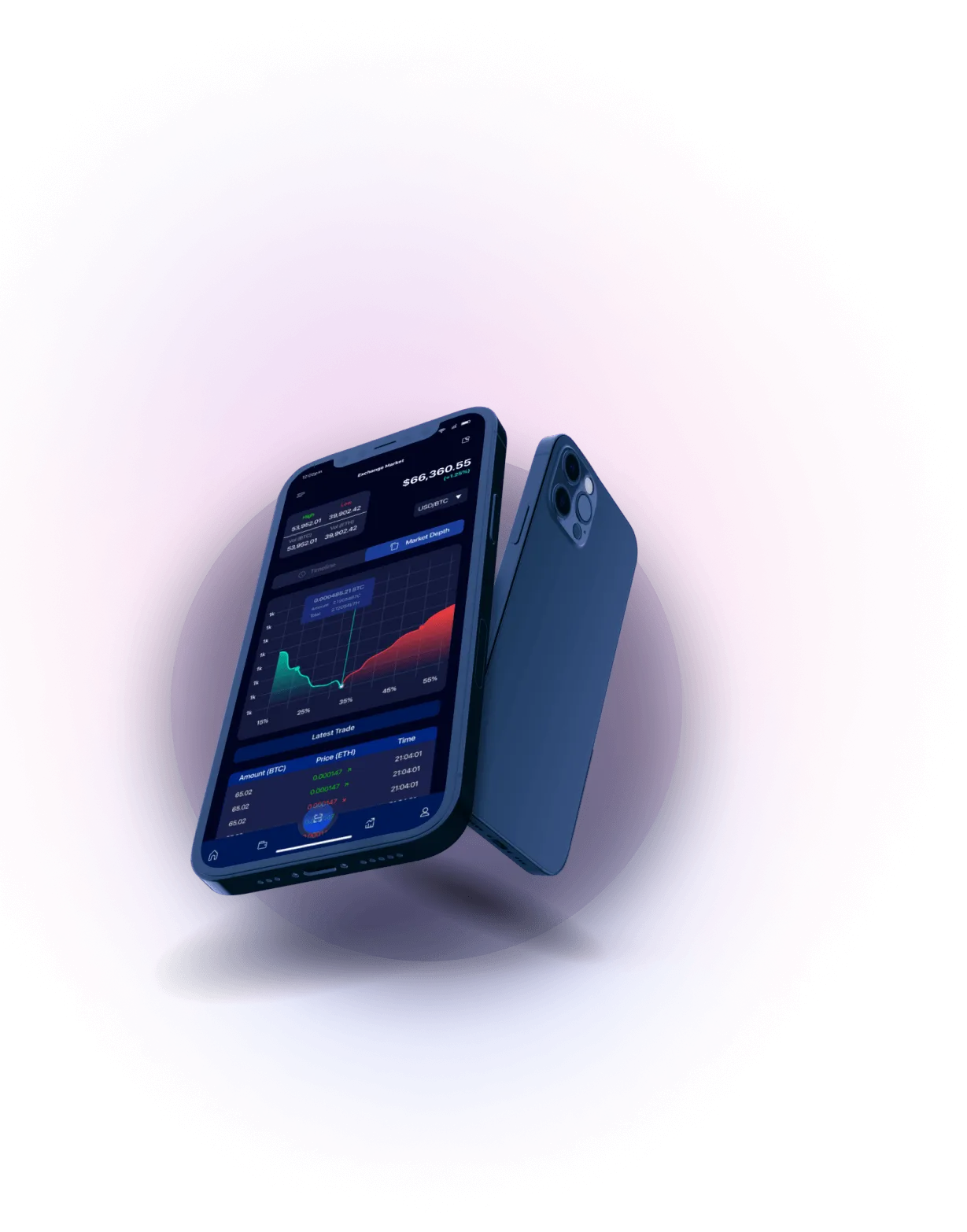 Qavzorynel AI - Analisis Mata Uang Kripto